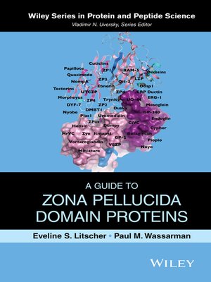cover image of A Guide to Zona Pellucida Domain Proteins
